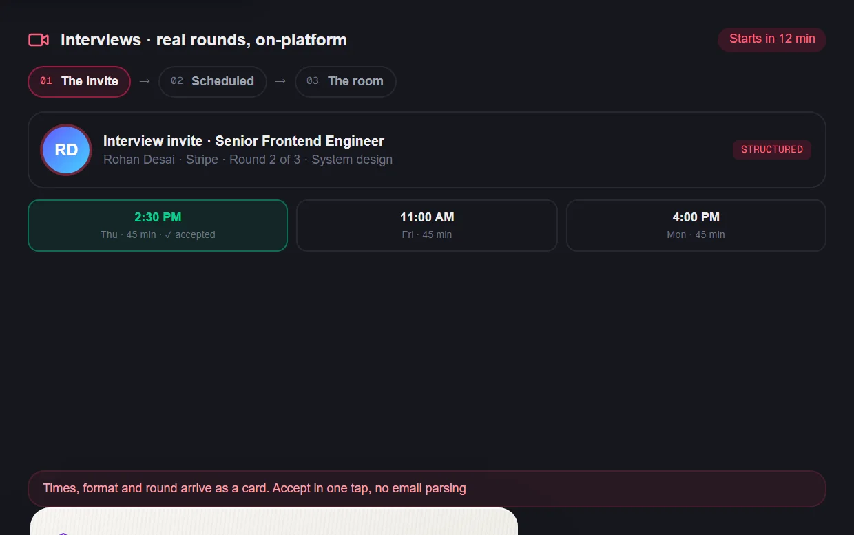 Interviews dashboard preview