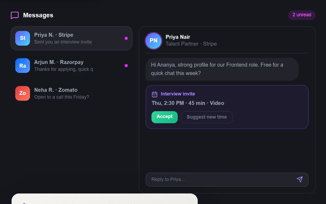 Messages dashboard preview